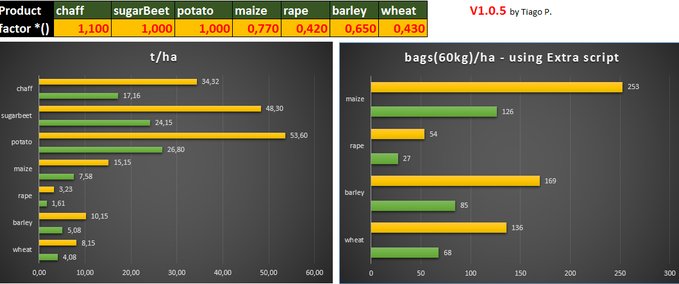 RealProduction V 2.0