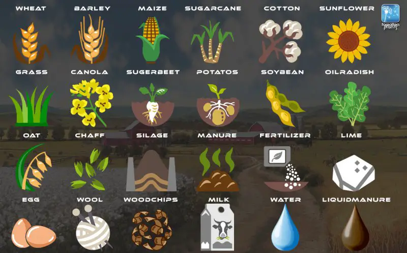 Forgotten Plants – ikony